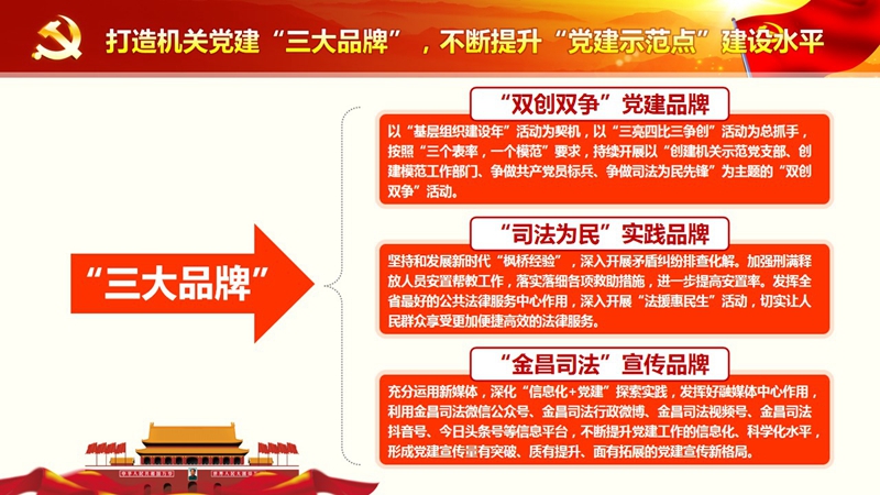 2021年金昌市司法局党支部这么干，迎接党的百年华诞！6.jpg