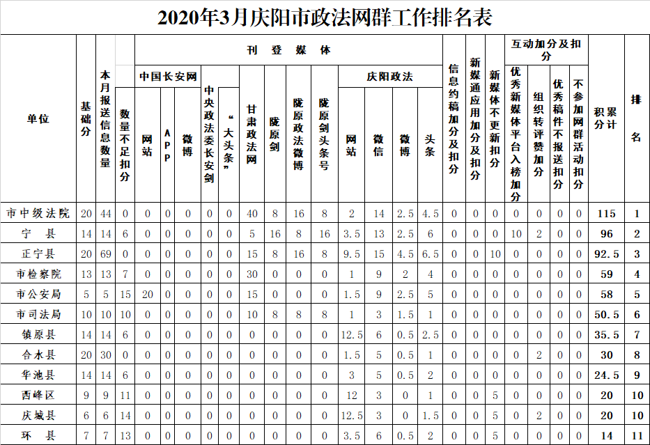 微信图片_20200519174622.png