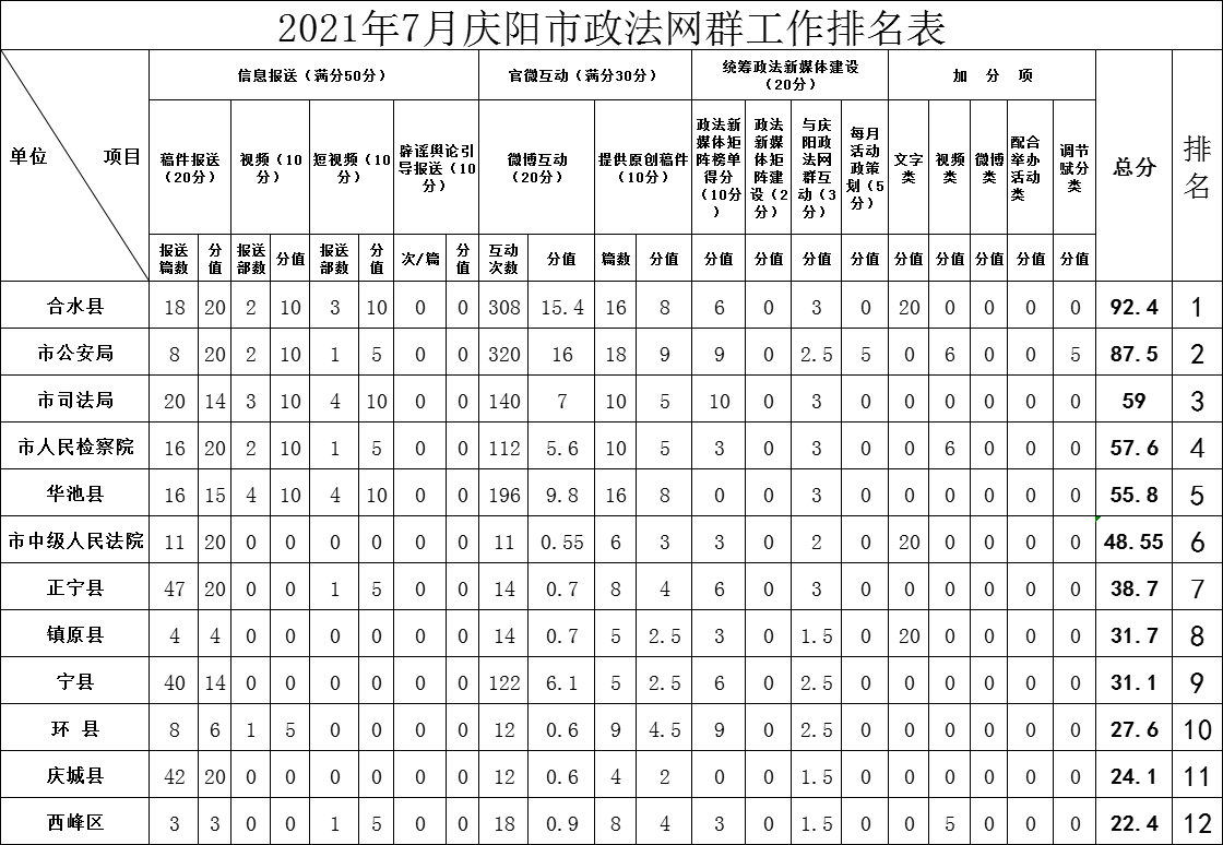 微信图片_20210827104702.png