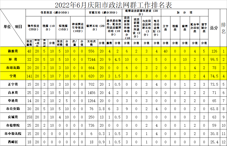 微信图片_20220722091637.png