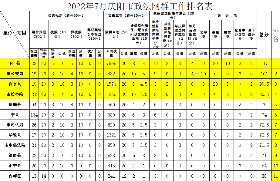 微信图片_20220824165226.png