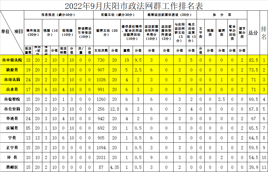 微信图片_20221111094402.png