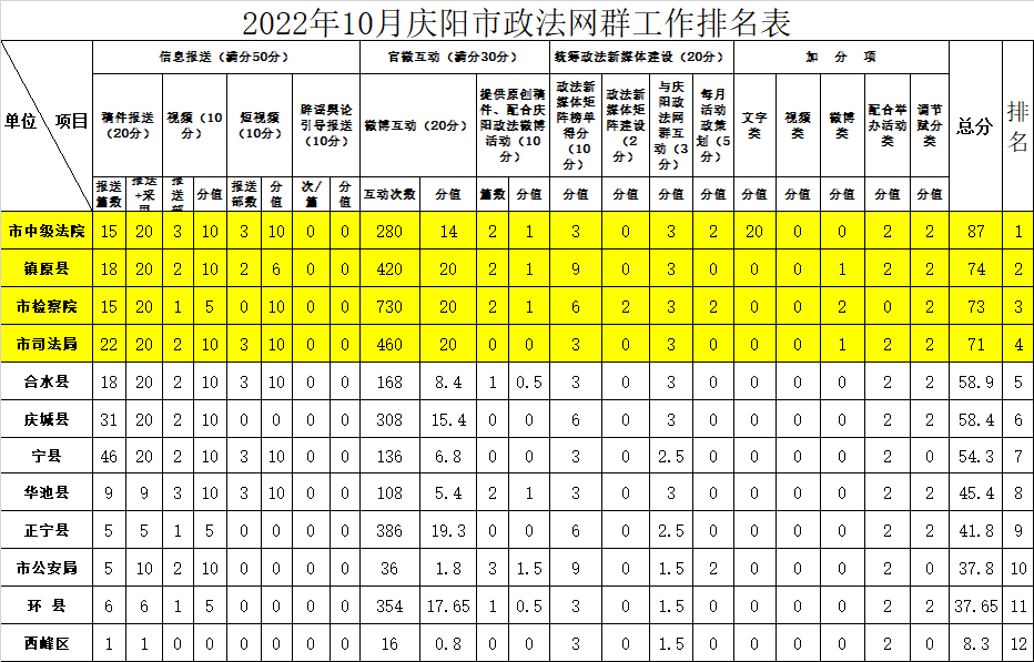 微信图片_20221111094554.png