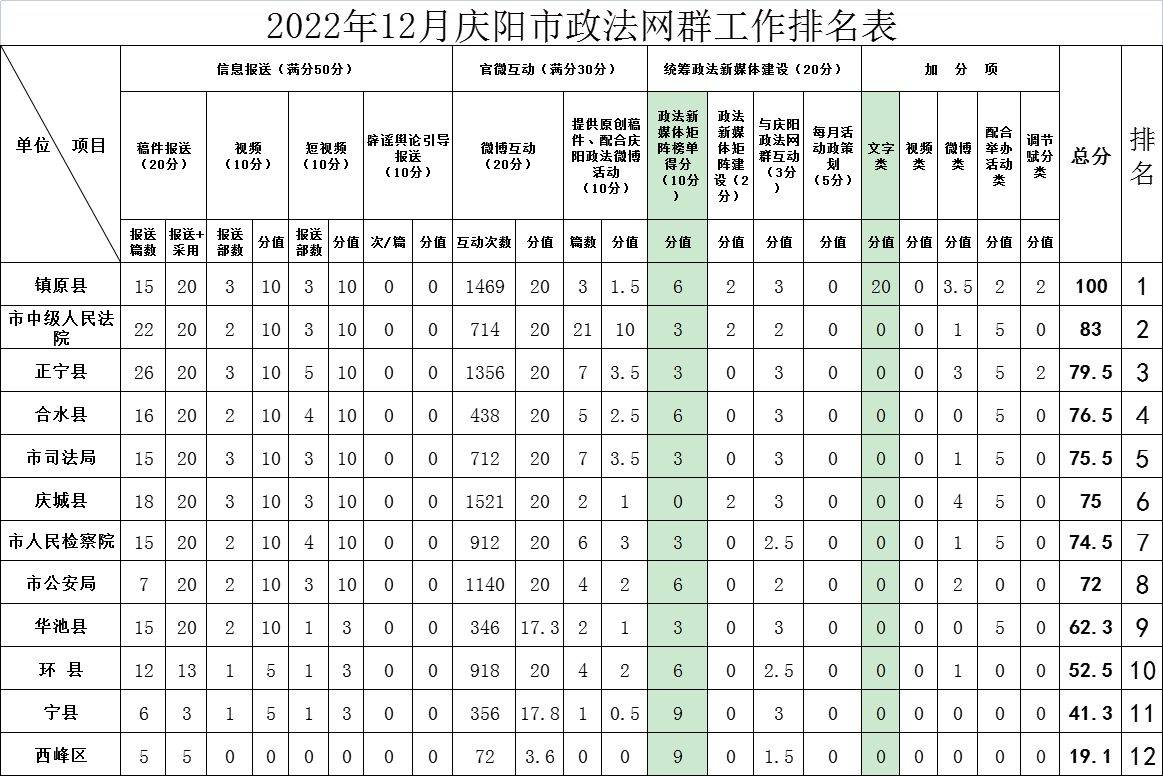 微信图片_20230129151001.png