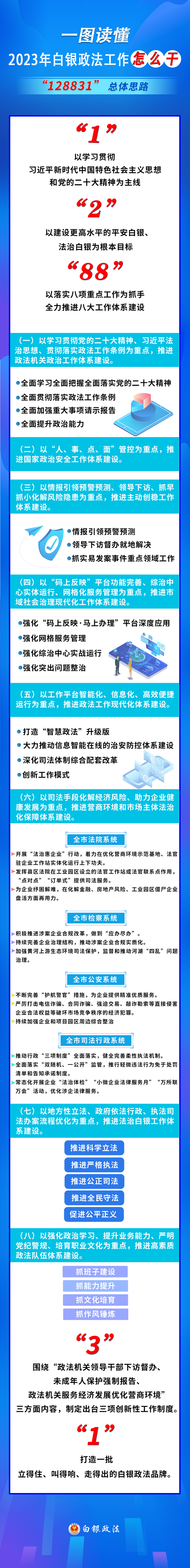 2023白银政法02.png