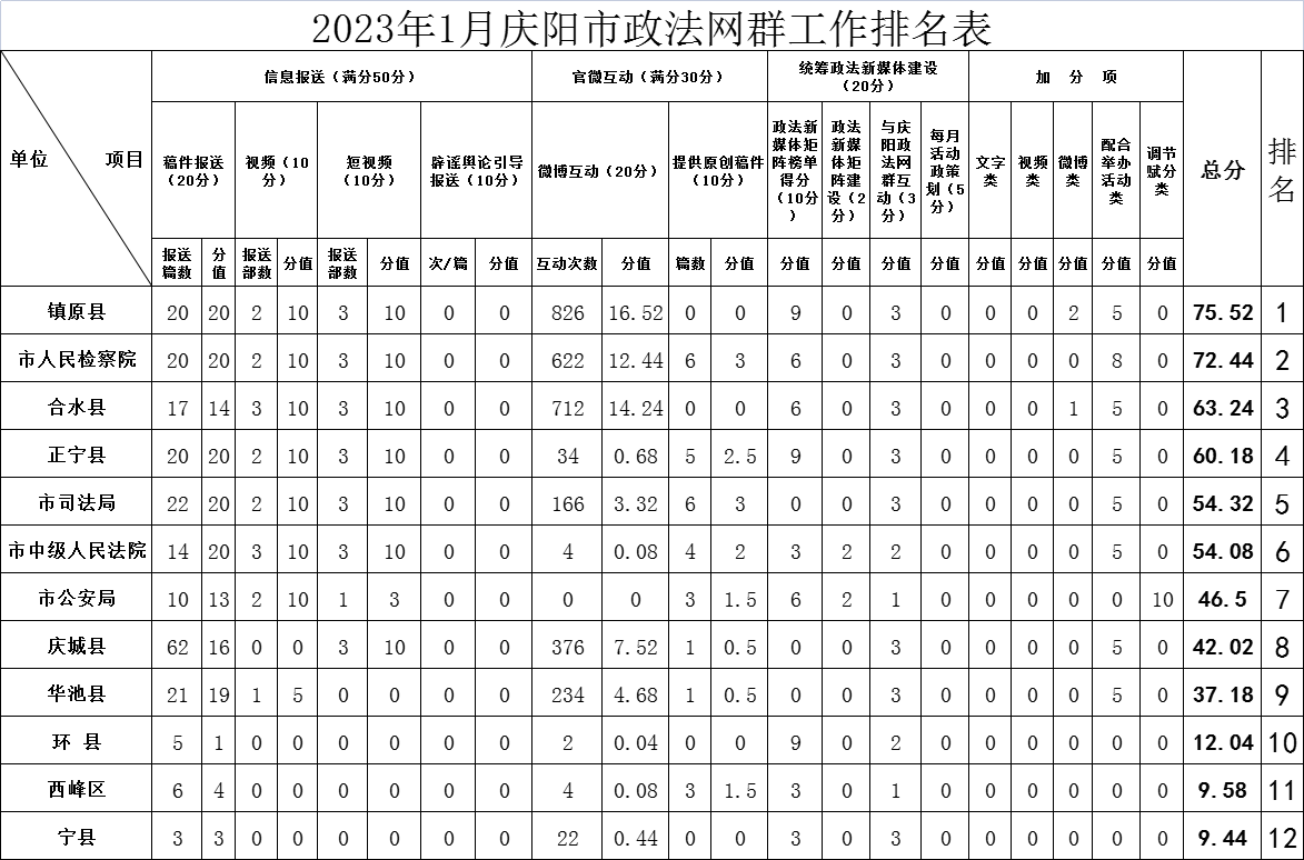 微信图片_20230315111357.png
