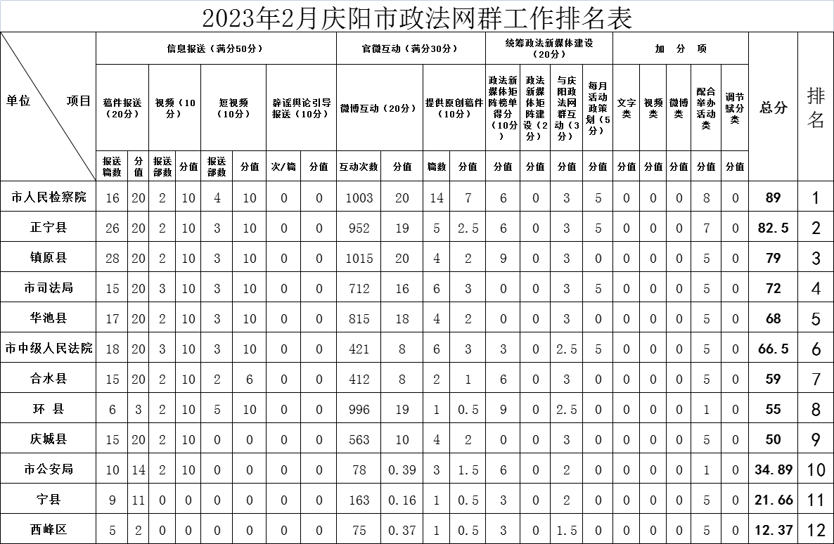 微信图片_20230403113413.png