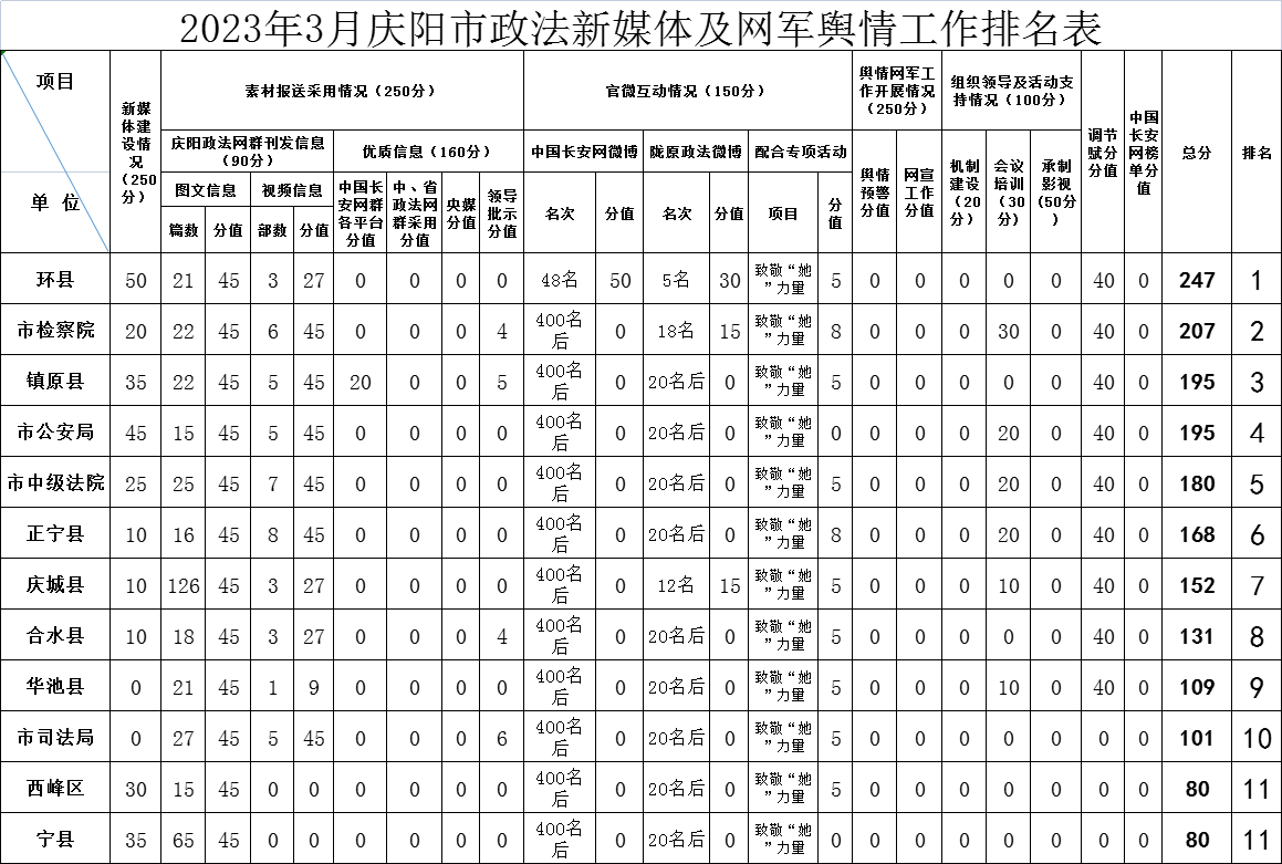 微信图片_20230413091748.png