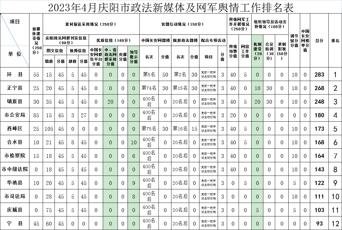 微信图片_20230526161947.png