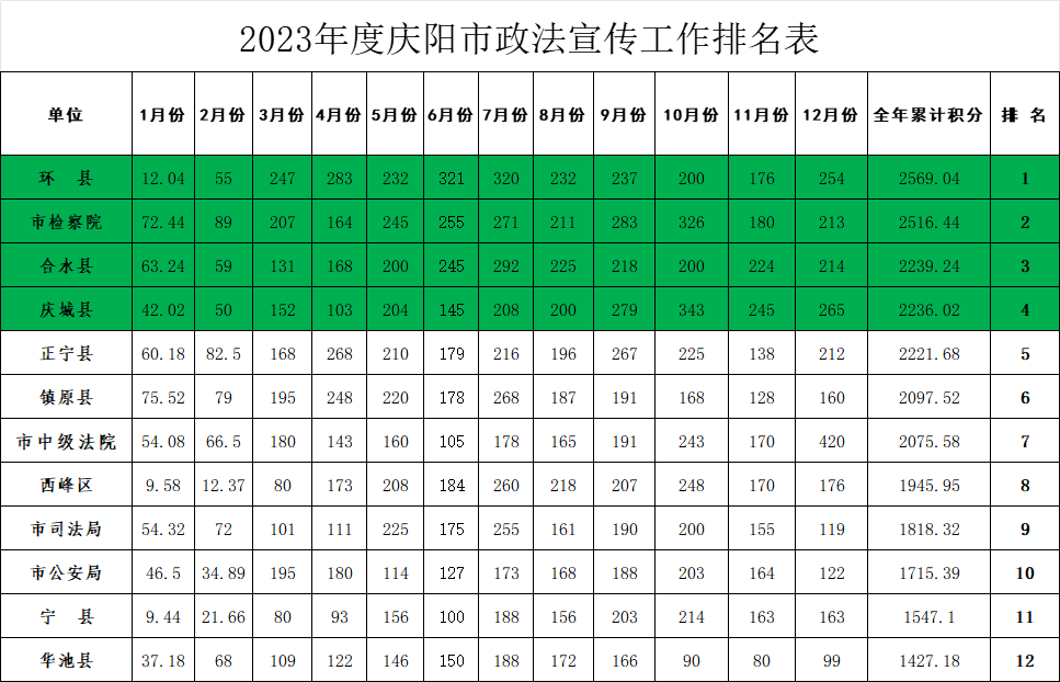微信图片_20240202124212.png