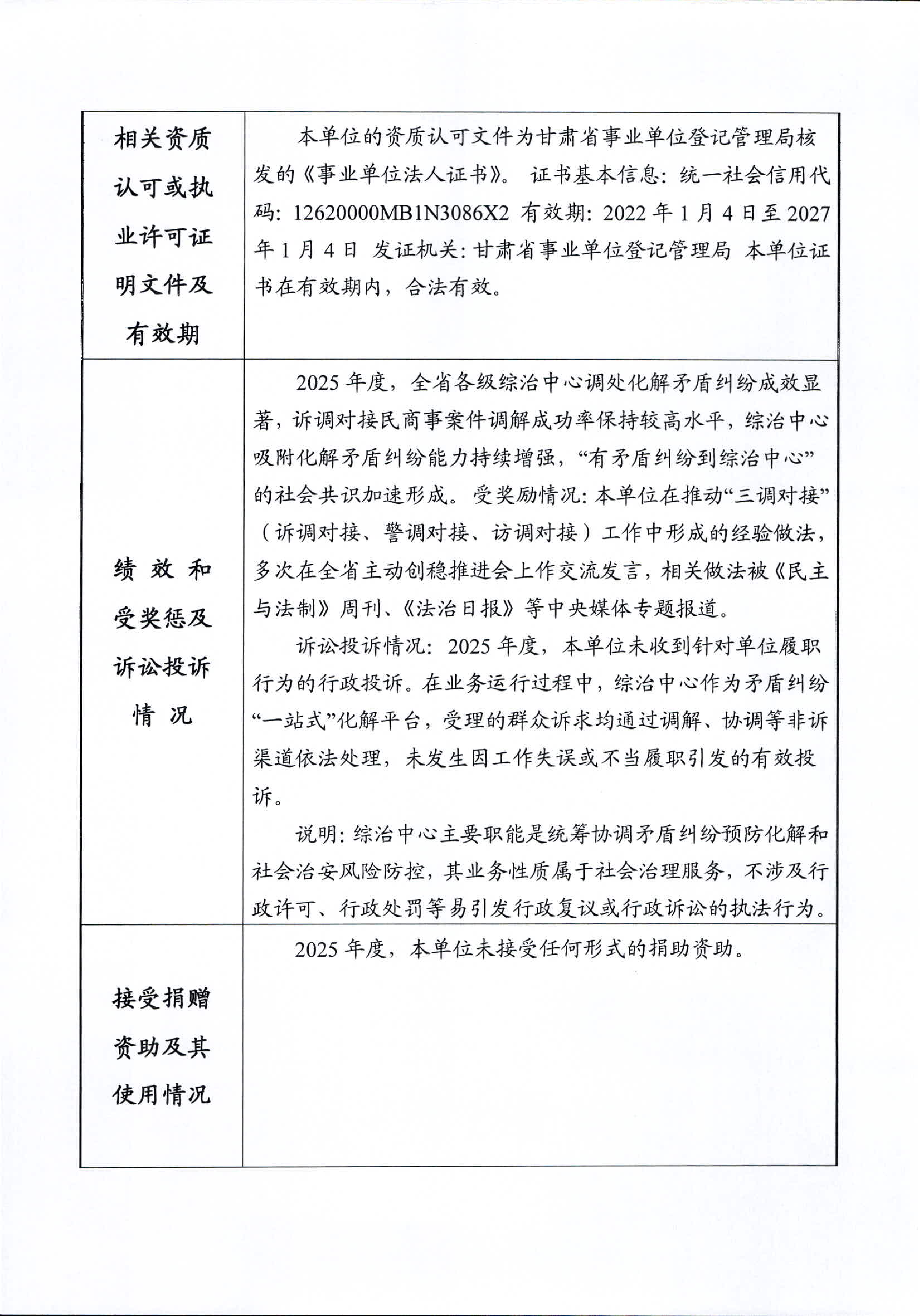 事业单位法人年度报告书（甘肃省社会治安综合治理中心） (1)_06.png